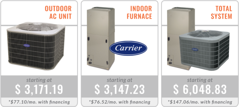 How Much Does It Cost to Fix Hvac - Dryer Enthusiast