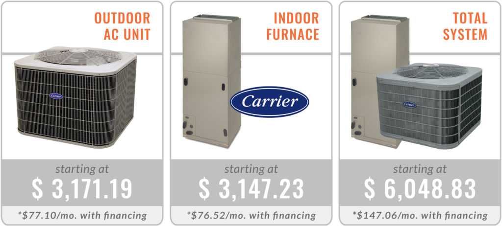 How Much Does It Cost to Fix Hvac - Dryer Enthusiast How Much Does It Cost to Fix Hvac - Dryer Enthusiast
