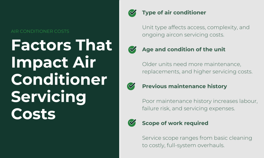 Air conditioner tune-up: 5 Smart Tips for 2025 Air conditioner tune-up: 5 Smart Tips for 2025